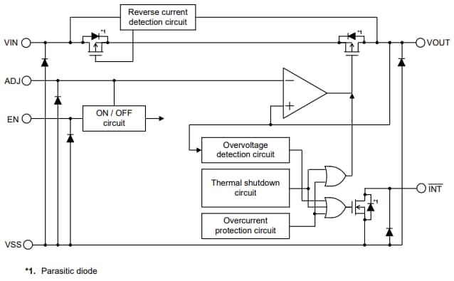 Block Diagram - ABLIC S-19721 Automotive 36V Voltage Trackers